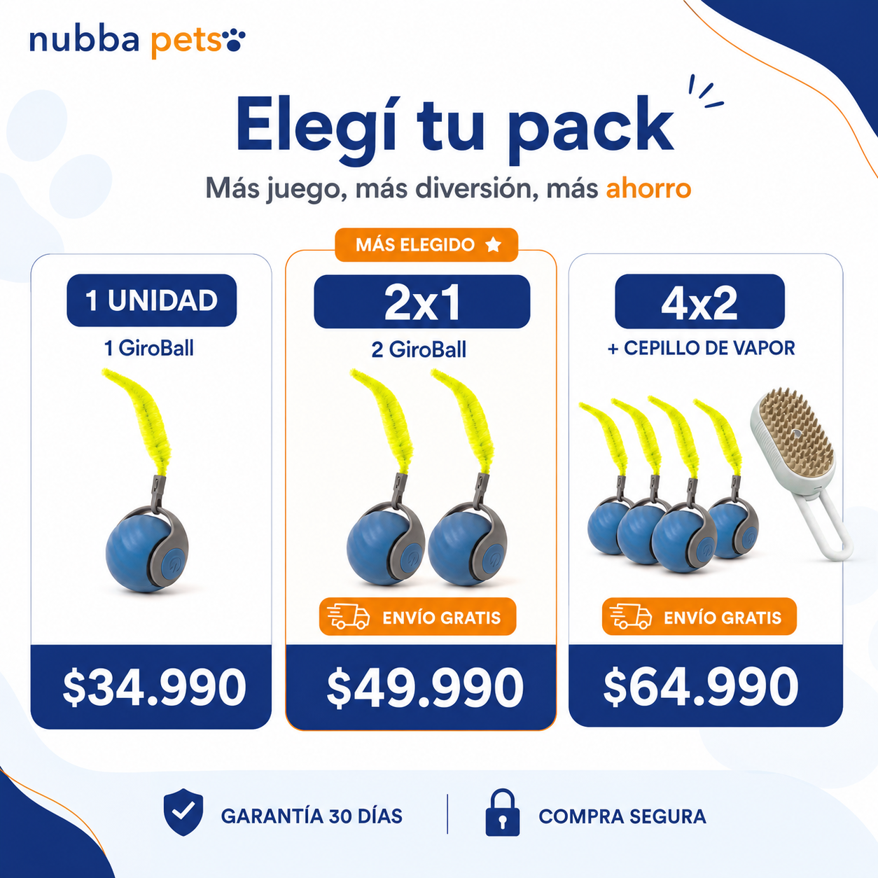 GiroBall™ — Pelota Interactiva Inteligente para Gatos